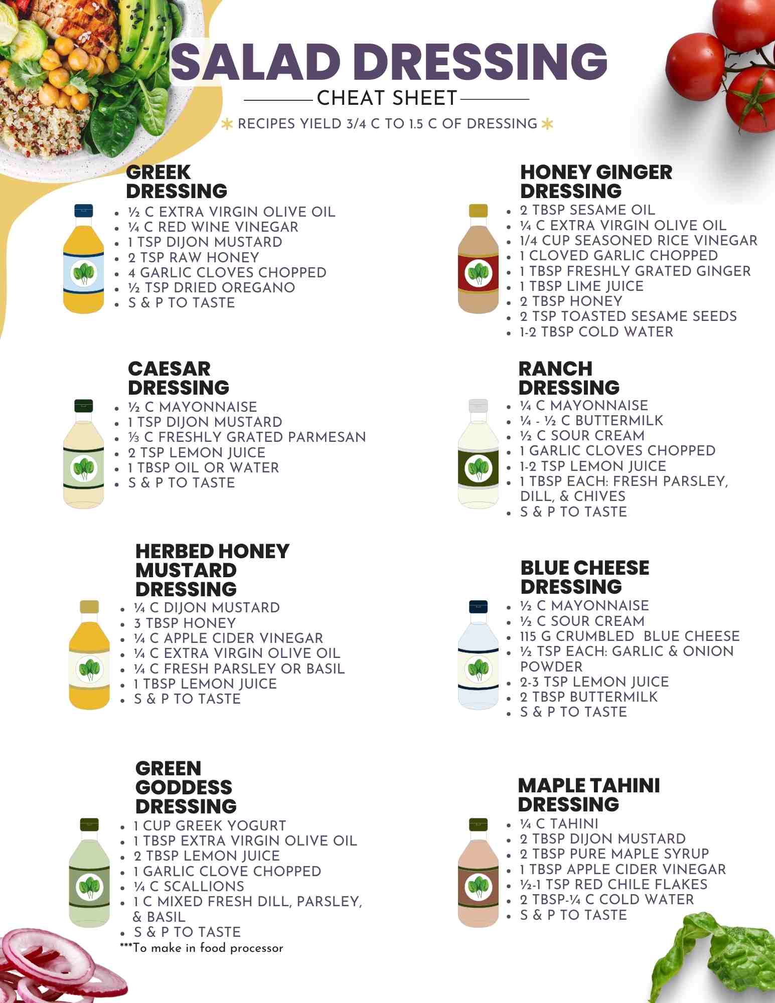 A home salad dressing chart with different ingredients.